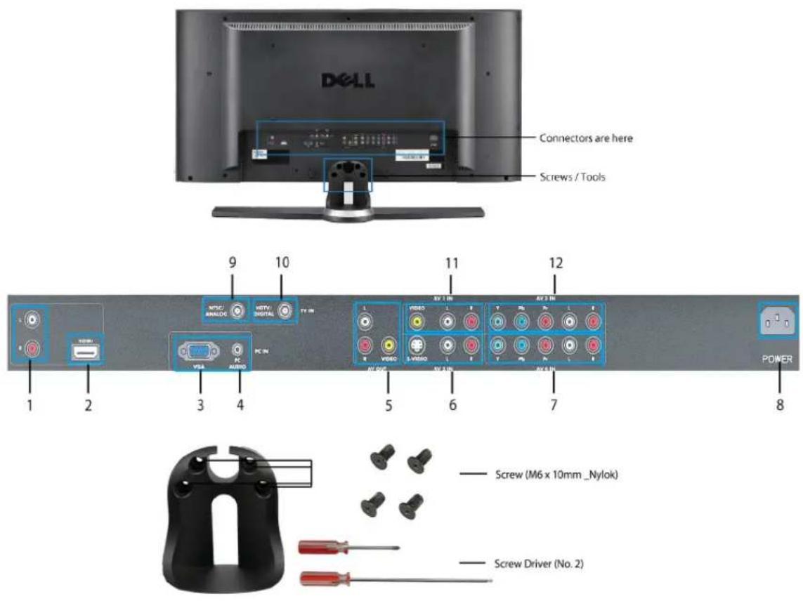 DELL W3207C - Vista Posterior - 1