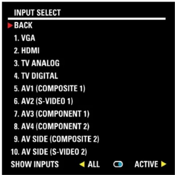 INPUT SELECT ▶ BACK 1. VGA 2. HDMI 3. TV ANALOG 4. TV DIGITAL 5. AV1 (COMPOSITE 1) 6. AV2 (S-VIDEO 1) 7. AV3 (COMPONENT 1) 8. AV4 (COMPONENT 2) 9. AV SIDE (COMPOSITE 2) 10. AV SIDE (S-VIDEO 2) SHOW INPUTS ALL ACTIVE ▶