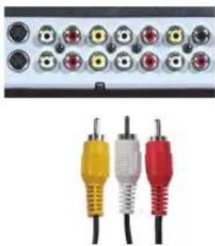 DELL W4200 - Utilisation du connecteur composite - 1