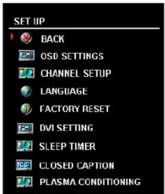 SET UP BACK OSD SETTINGS CHANNEL SETUP LANGUAGE FACTORY RESET DVI SETTING SLEEP TIMER CLOSED CAPTION PLASMA CONDITIONING