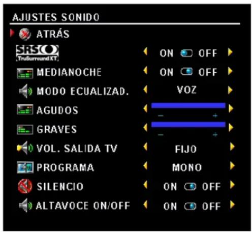 AJUSTES SONIDO ATRÁS SRSO Trudurrend.KT. MEDIANOCHE MODO ECUALIZAD. AGUDOS GRAVES VOL. SALIDA TV PROGRAMA SILENCIO ALTAVOCE ON/OFF ON OFF ON OFF VOZ FIJO MONO ON OFF ON OFF