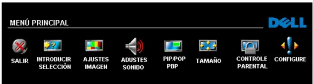 MENÚ PRINCIPAL SALIR INTRODUCIR SELECCIÓN AJUSTES IMAGEN ADUSTES SONIDO PIP/POP PBP TAMAÑO CONTROLE PARENTAL CONFIGURE DELL