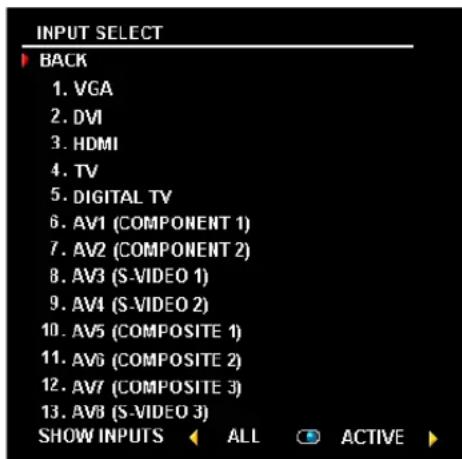 INPUT SELECT BACK 1. VGA 2. DVI 3. HDMI 4. TV 5. DIGITAL TV 6. AV1 (COMPONENT 1) 7. AV2 (COMPONENT 2) 8. AV3 (S-VIDEO 1) 9. AV4 (S-VIDEO 2) 10. AV5 (COMPOSITE 1) 11. AV6 (COMPOSITE 2) 12. AV7 (COMPOSITE 3) 13. AV8 (S-VIDEO 3) SHOW INPUTS ALL ACTIVE