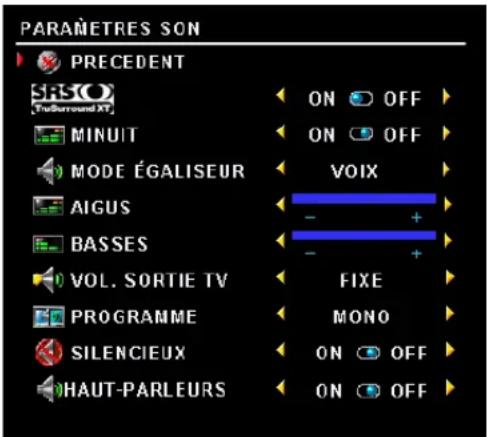 PARAMÈTRES SON PRECEDENT SH50 Tsdoround XT MINUIT MODE ÉGALISEUR AIGUS BASSES VOL. SORTIE TV PROGRAMME SILENCIEUX HAUT-PARLEURS ON OFF ON OFF VOIX - + - + FIXE MONO ON OFF ON OFF