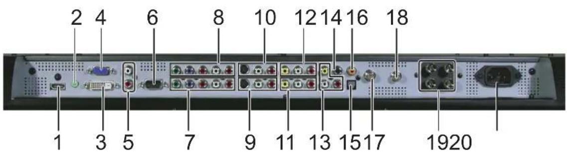 2 4 6 8 10 12 14 16 18 1 3 5 7 9 11 13 15 17 1920