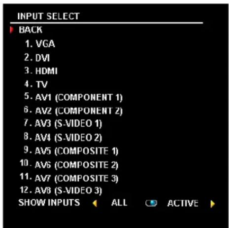 INPUT SELECT BACK 1. VGA 2. DVI 3. HDMI 4. TV 5. AV1 (COMPONENT 1) 6. AV2 (COMPONENT 2) 7. AV3 (S-VIDEO 1) 8. AV4 (S-VIDEO 2) 9. AV5 (COMPOSITE 1) 10. AV6 (COMPOSITE 2) 11. AV7 (COMPOSITE 3) 12. AV8 (S-VIDEO 3) SHOW INPUTS ALL ACTIVE