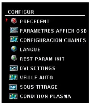 CONFIGUR PRECEDENT PARAMETRES AFFICII OSD CONFIGURACION CHAINES LANGUE REST PARAM INIT DVI SETTINGS VEILLE AUTO SOUS-TITRAGE CONDITION PLASMA