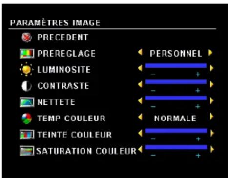 PARAMÈTRES IMAGE PRECEDENT PREREGLAGE LUMINOSITE CONTRASTE NETTETE TEMP COULEUR TEINTE COULEUR SATURATION COULEUR PERSONNEL NORMALE