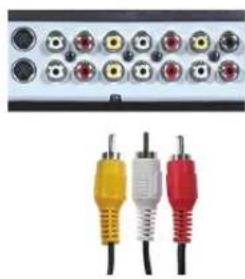 DELL W4200 - Using the Composite Connector - 1