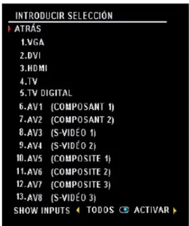INTRODUCIR SELECCIÓN ATRÁS 1.VGA 2.DVI 3.HDMI 4.TV 5.TV DIGITAL 6.AV1 (COMPOSANT 1) 7.AV2 (COMPOSANT 2) 8.AV3 (S-VIDÉO 1) 9.AV4 (S-VIDÉO 2) 10.AV5 (COMPOSITE 1) 11.AV6 (COMPOSITE 2) 12.AV7 (COMPOSITE 3) 13.AV8 (S-VIDÉO 3) SHOW INPUTS < TODOS Ⓐ ACTIVAR >