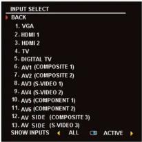 INPUT SELECT ▶ BACK 1. VGA 2. HDMI 1 3. HDMI 2 4. TV 5. DIGITAL TV 6. AV1 (COMPOSITE 1) 7. AV2 (COMPOSITE 2) 8. AV3 (S-VIDEO 1) 9. AV4 (S-VIDEO 2) 10. AV5 (COMPONENT 1) 11. AVG (COMPONENT 2) 12. AV SIDE (COMPOSITE 3) 13. AV SIDE (S-VIDEO 3) SHOW INPUTS ALL ACTIVE