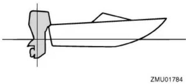 YAMAHA F6D (2023) - Réglage du trim du bateau - 1