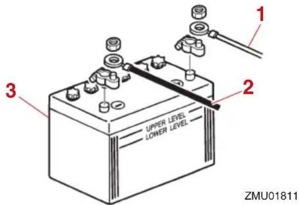 YAMAHA F6D (2023) - Attention - 1