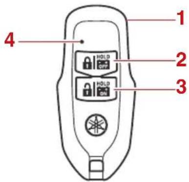 YAMAHA XF450 (2023) - Déverrouillage du moteur hors-bord Comment déverrouiller (schéma 1) - 2