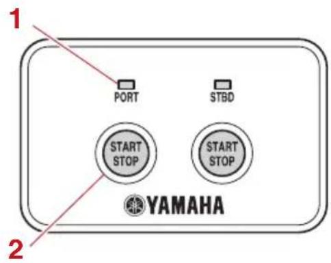 YAMAHA XF450 (2023) - Platine de contrôle Marche/Arrêt - 1