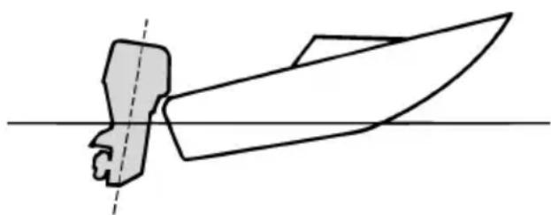 YAMAHA XF450 (2023) - Réglage du trim du bateau - 2