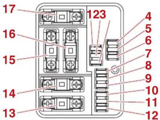 YAMAHA XF450 (2023) - Avertissement - 2