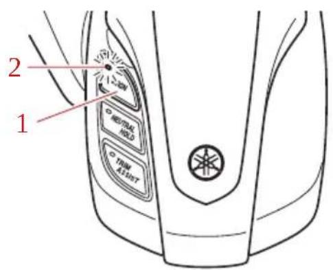 YAMAHA XF450 (2023) - Avertissement - 1