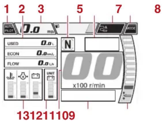 YAMAHA XF450 (2023) - Remarque: - 2