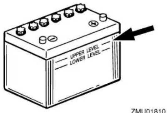 YAMAHA XF450 (2023) - Une batterie mal entretenue se détériore- ra rapidement. - 1