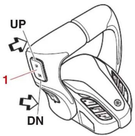 YAMAHA XF400 (2023) - Avertissement - 2
