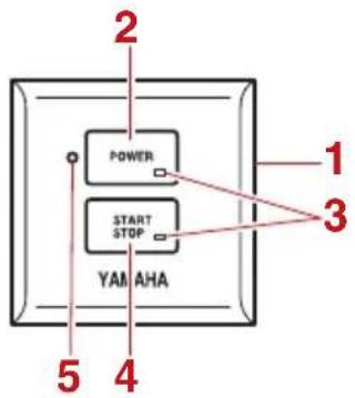YAMAHA XF400 (2023) - Moteur simple - 1