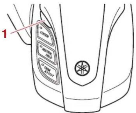 YAMAHA XF400 (2023) - Alerte du système de commande helm master - 1