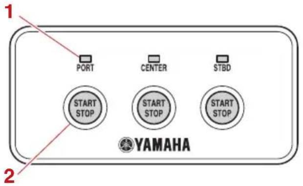 YAMAHA XF400 (2023) - Platine de contrôle Marche/Arrêt - 2
