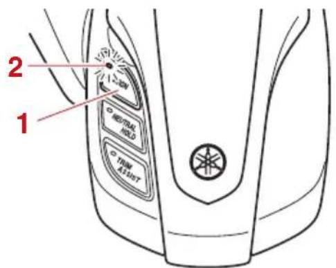 YAMAHA XF400 (2023) - Avertissement - 1