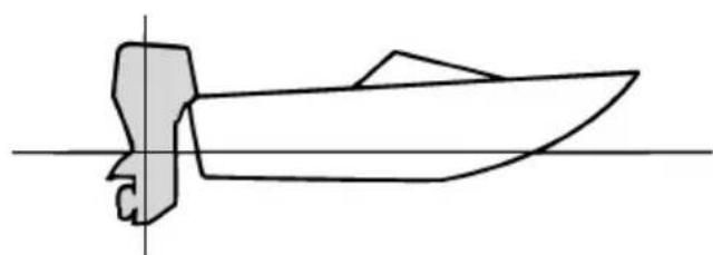YAMAHA XF400 (2023) - Réglage du trim du bateau - 1