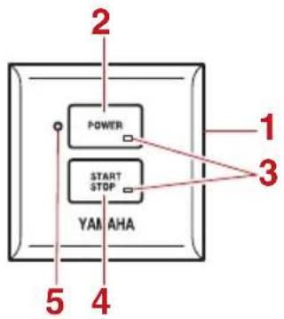 YAMAHA XF400 (2023) - Moteurs triples - 1