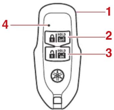 YAMAHA XF400 (2023) - Clé intelligente - 1