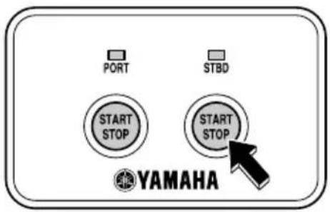 YAMAHA XF400 (2023) - Avertissement - 6