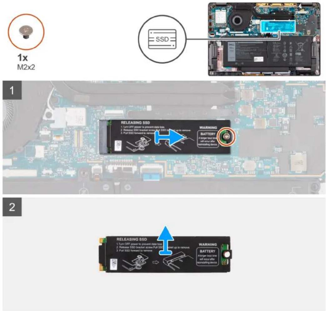 DELL Latitude 7410 Chromebook - 关于此任务 - 1