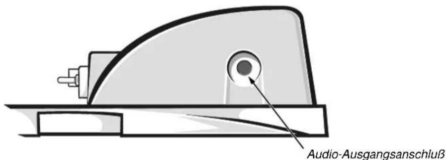 DELL Inspiron 8200 - E/A-Anschlüsse des APR - 8