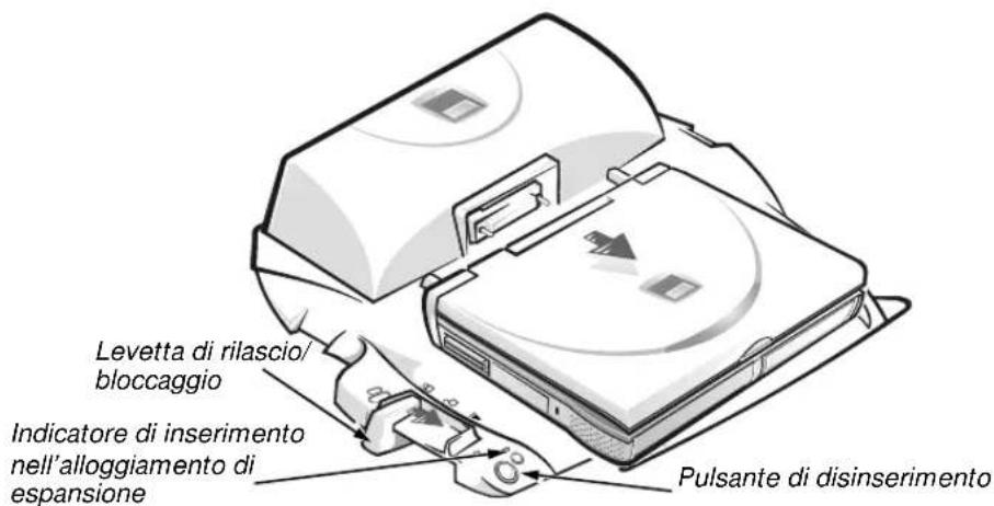 DELL Inspiron 8200 - Disinserimento del computer dall'alloggiamento di espansione - 2