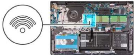 DELL Inspiron 15 3511 - Πληροφορίες γι αυτήν την εργασία - 2