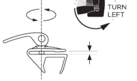 THULE Fabric Clamps - USE - 1