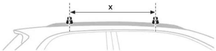 THULE Tepui LowPro - ☐ Do I have a compatible Thule roof rack system? - 6
