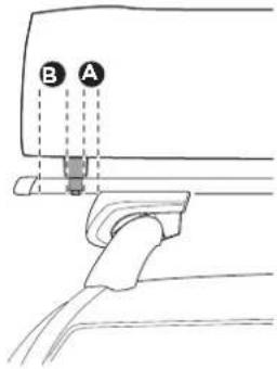 THULE Tepui LowPro - Is your rack's side-to-side bar spread less than the minimum requirement? - 1