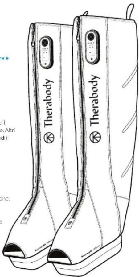 THERAGUN RecoveryAir JetBoots - Prepara il tuo trattamento - 1