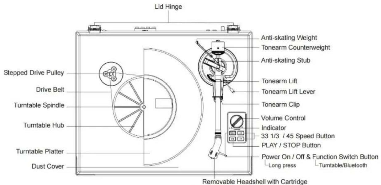 LENCO LS600 - ANSCHLUSS - 1