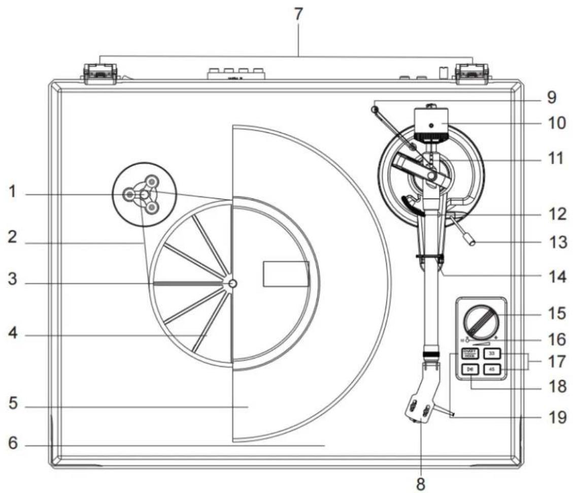 LENCO LS600 - Описание продукта - 1