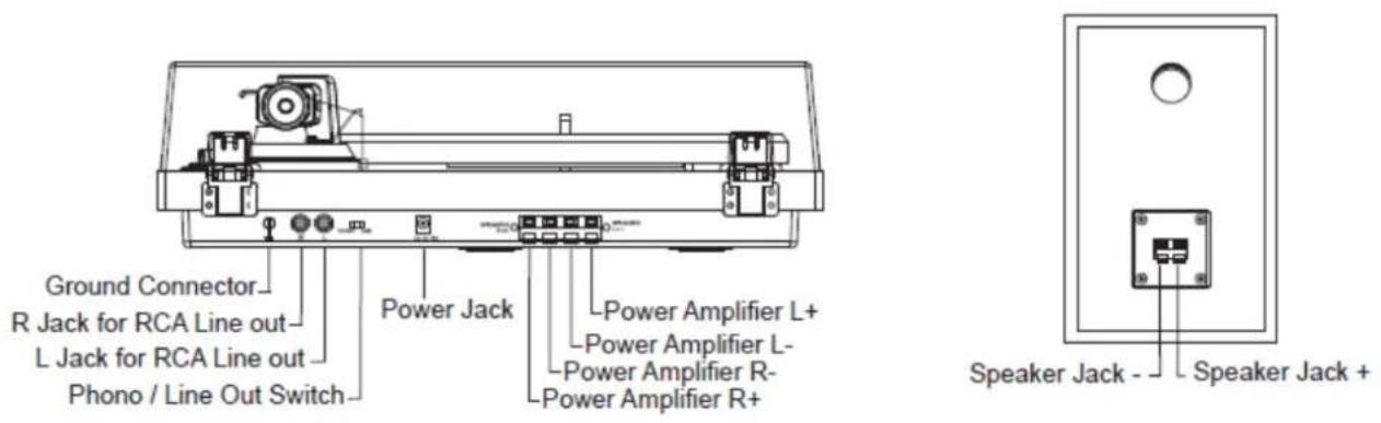 LENCO LS600 - LET OP: - 1