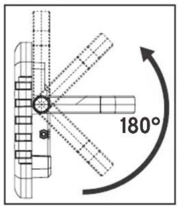 180°