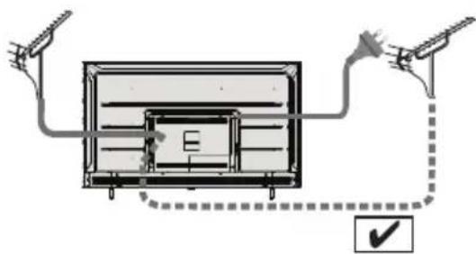 PANASONIC TX75LXW724 - Aansluitingen - 2