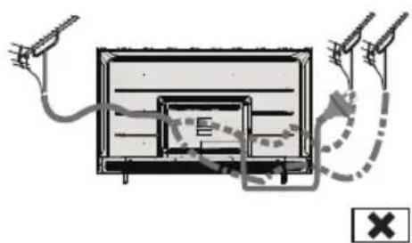 PANASONIC TX75LXW724 - Dimensioni (L x A x P) - 2
