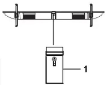 PANASONIC TX75LXW724 - Uso dei comandi del televisore - 3
