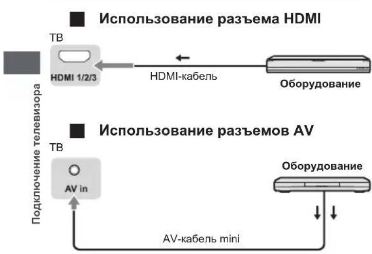 PANASONIC TX75LXW724 - Подключения - 4