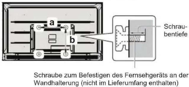 a b Schraubentiefe Schraube zum Befestigen des Fernsehgeräts an der Wandhalterung (nicht im Lieferumfang enthalten)